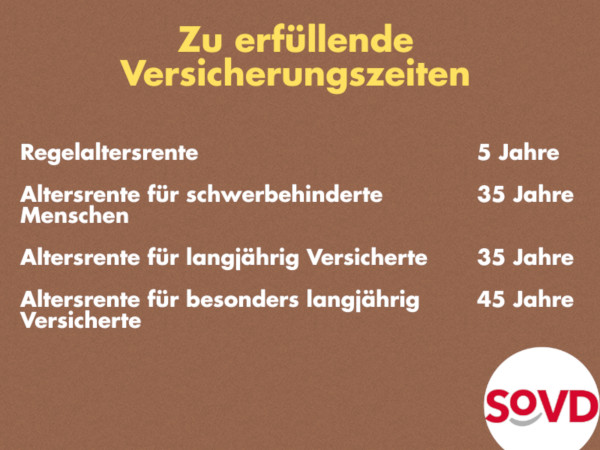 Welche Versicherungszeiten sind für welche Altersrente erforderlich? Welche Versicherungszeiten sind für welche Altersrente erforderlich?