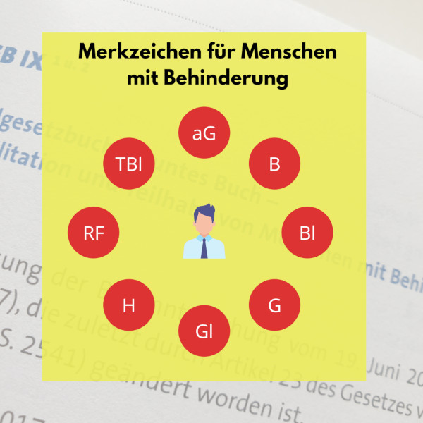 Infografik: Mensch wird von acht Merkzeichen umringt Infografik: Mensch wird von acht Merkzeichen umringt