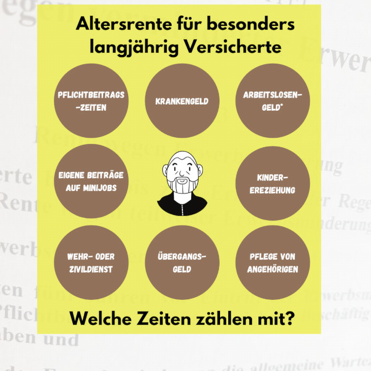 Rente nach 45 Versicherungsjahren - welche Zeiten zählen mit? Eine Übersicht aller Phasen des Lebens, die bei den 45 Jahren für die Altersrente für besonders langjährig Versicherte mitzählen.